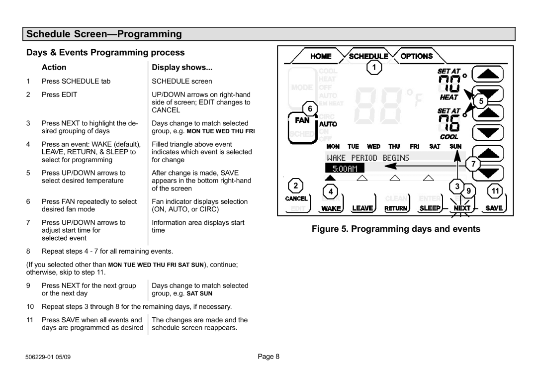 Lennox International Inc l7742u owner manual Schedule Screen, Days & Events Programming process, Action Display shows 