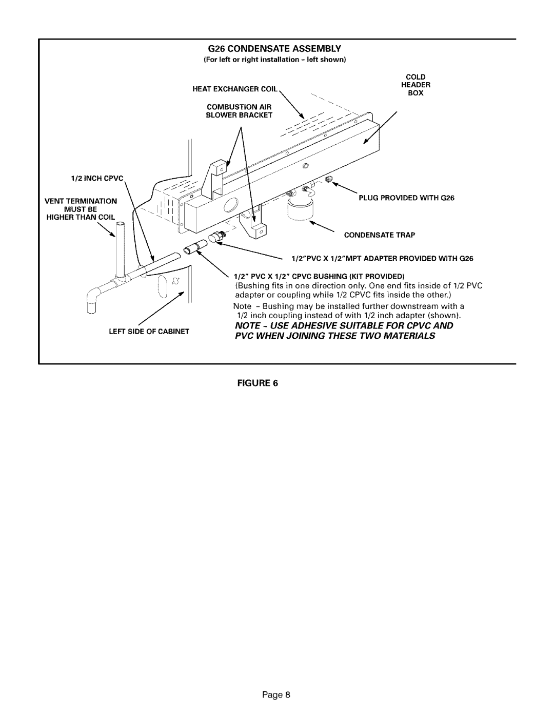 Lennox International Inc LB-89657B, LB-89657A, LB-89658A, 16L25, 16L24, 16L23 PVC When Joining These TWO Materials 