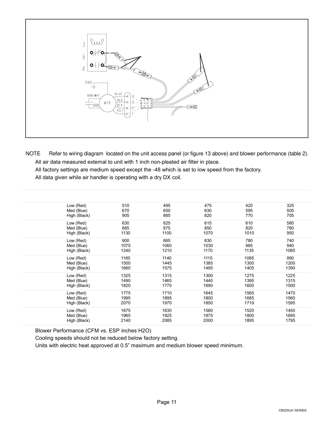 Lennox International Inc Merit CBX25UH Series, Lennox Air Handler installation instructions Changing Blower Speed 