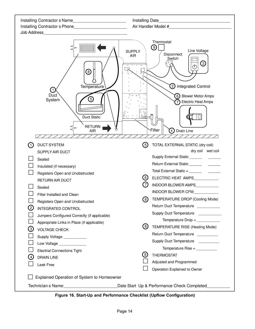 Lennox International Inc Lennox Air Handler, Merit CBX25UH Series Start-Up and Performance Checklist Upflow Configuration 