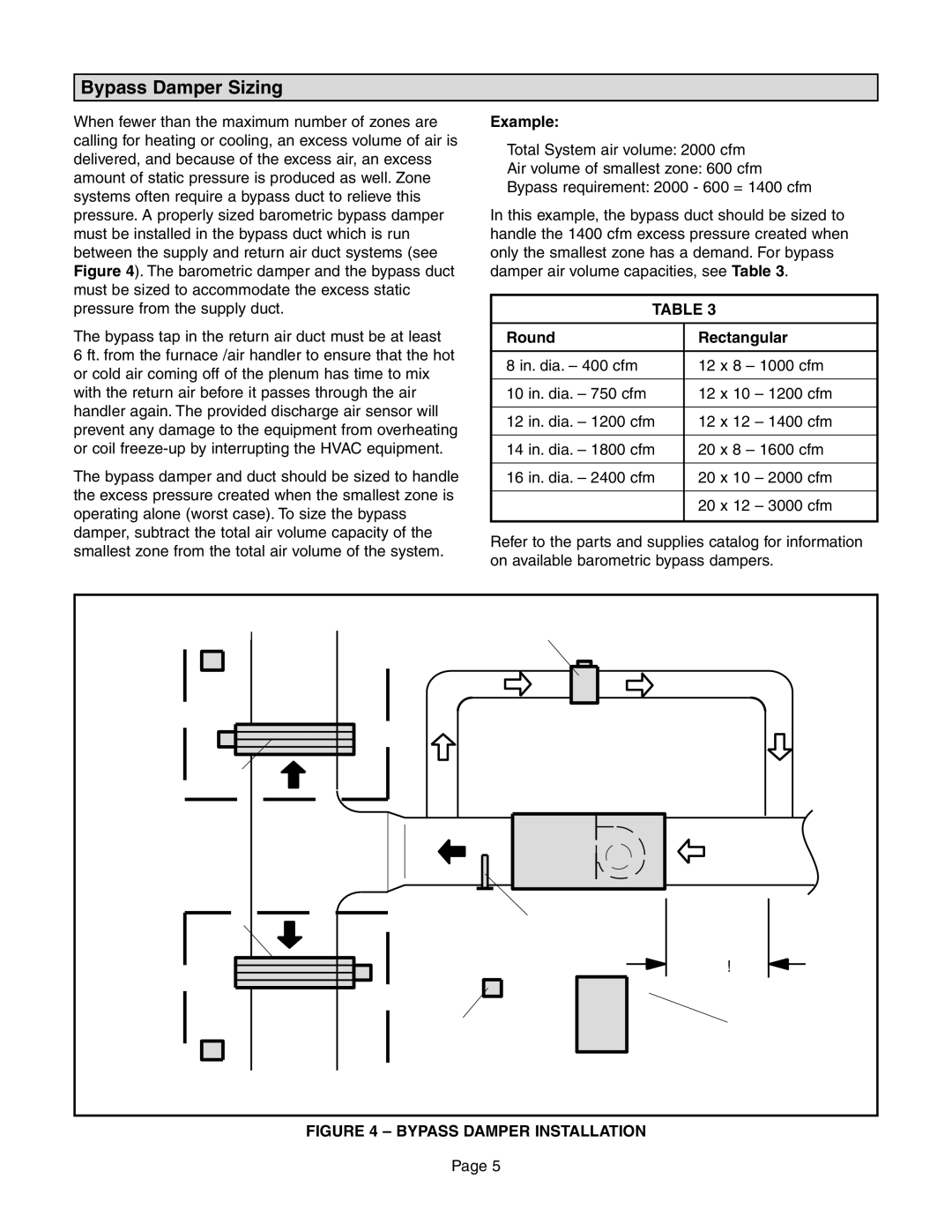 Lennox International Inc Zone Control Panel, LZP-2 Bypass Damper Sizing, Example, Round Rectangular 