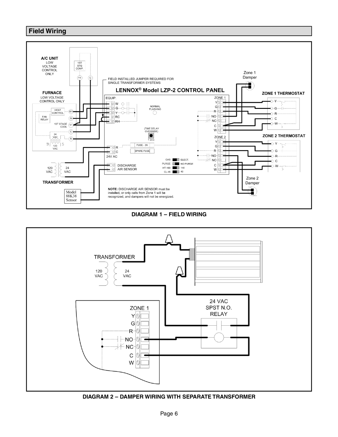 Lennox International Inc LZP-2, Zone Control Panel installation instructions Field Wiring 