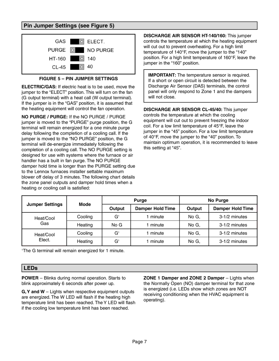 Lennox International Inc Zone Control Panel, LZP-2 installation instructions Pin Jumper Settings see Figure, LEDs 