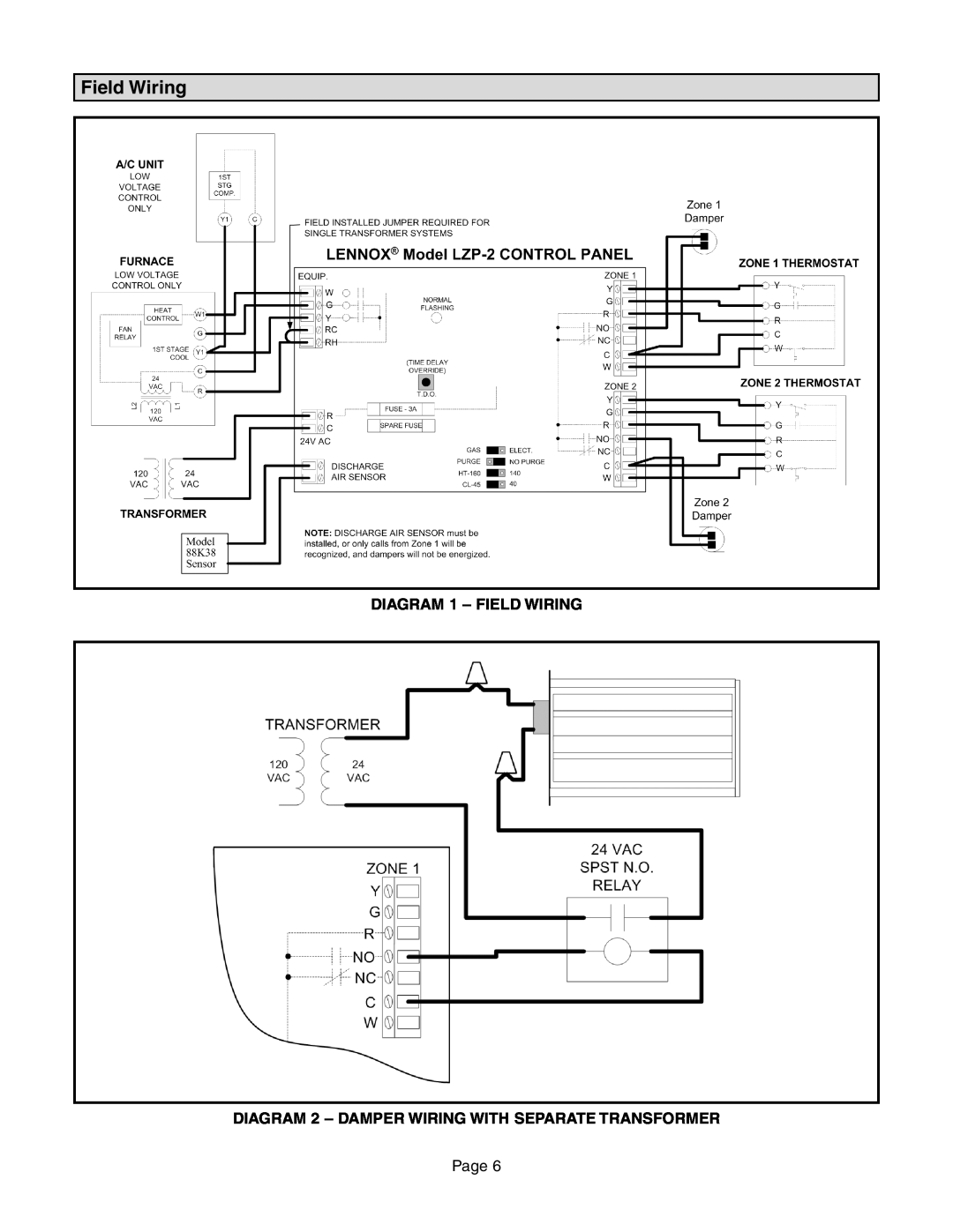 Lennox International Inc LZP-2, Zone Control Panel installation instructions Field Wiring, DIAGRAM 1 - FIELD WIRING 