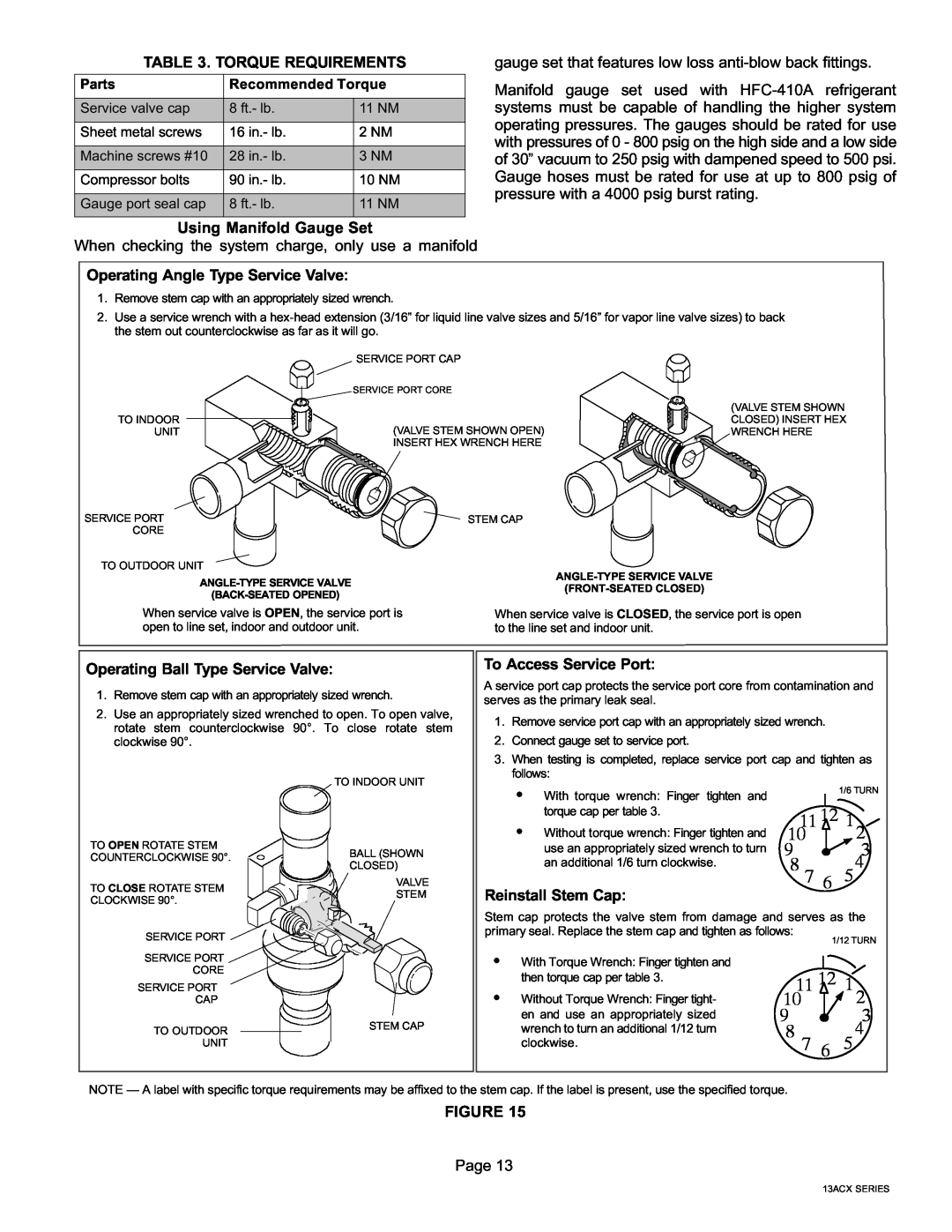 Lennox International Inc Merit Series Air Conditioner Torque Requirements, Using Manifold Gauge Set, Reinstall Stem Cap 