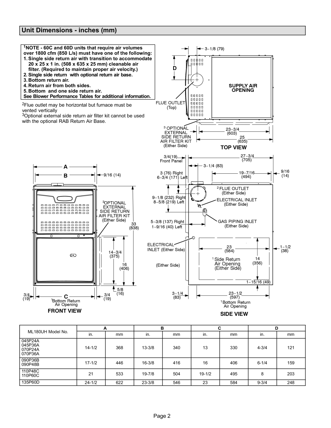 Lennox International Inc Merit Series Gas Furnace installation instructions Unit Dimensions − inches mm, TOP View 