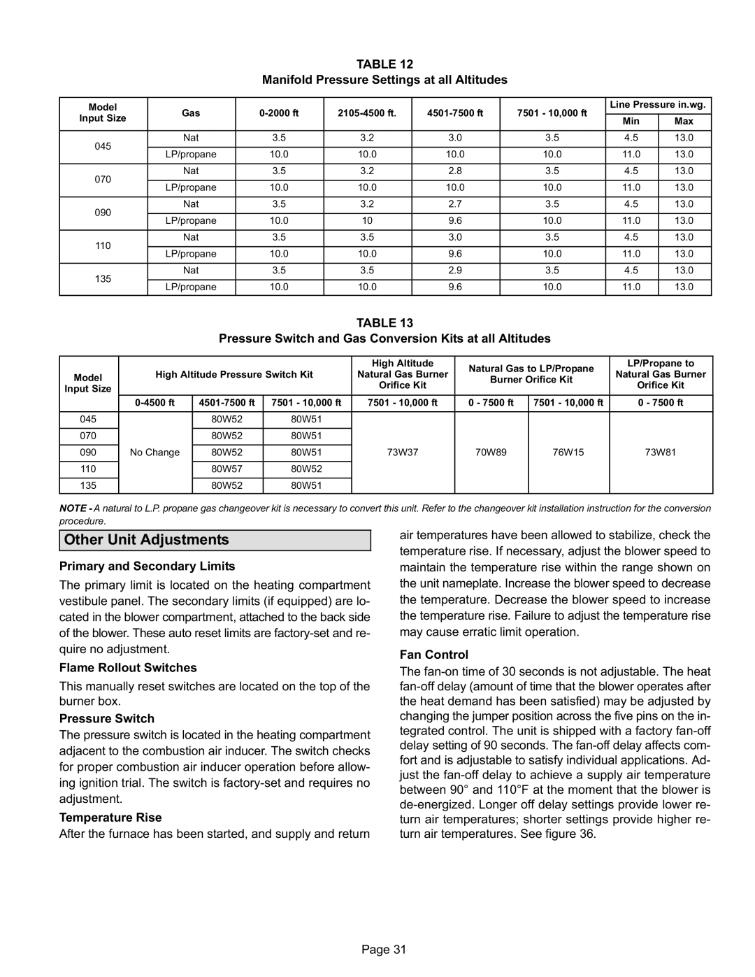 Lennox International Inc Merit Series Gas Furnace Other Unit Adjustments, Manifold Pressure Settings at all Altitudes 