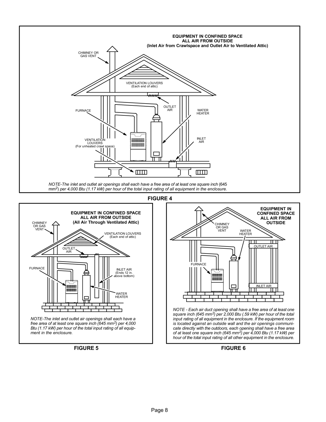 Lennox International Inc Merit Series Gas Furnace installation instructions Equipment in Confined Space 