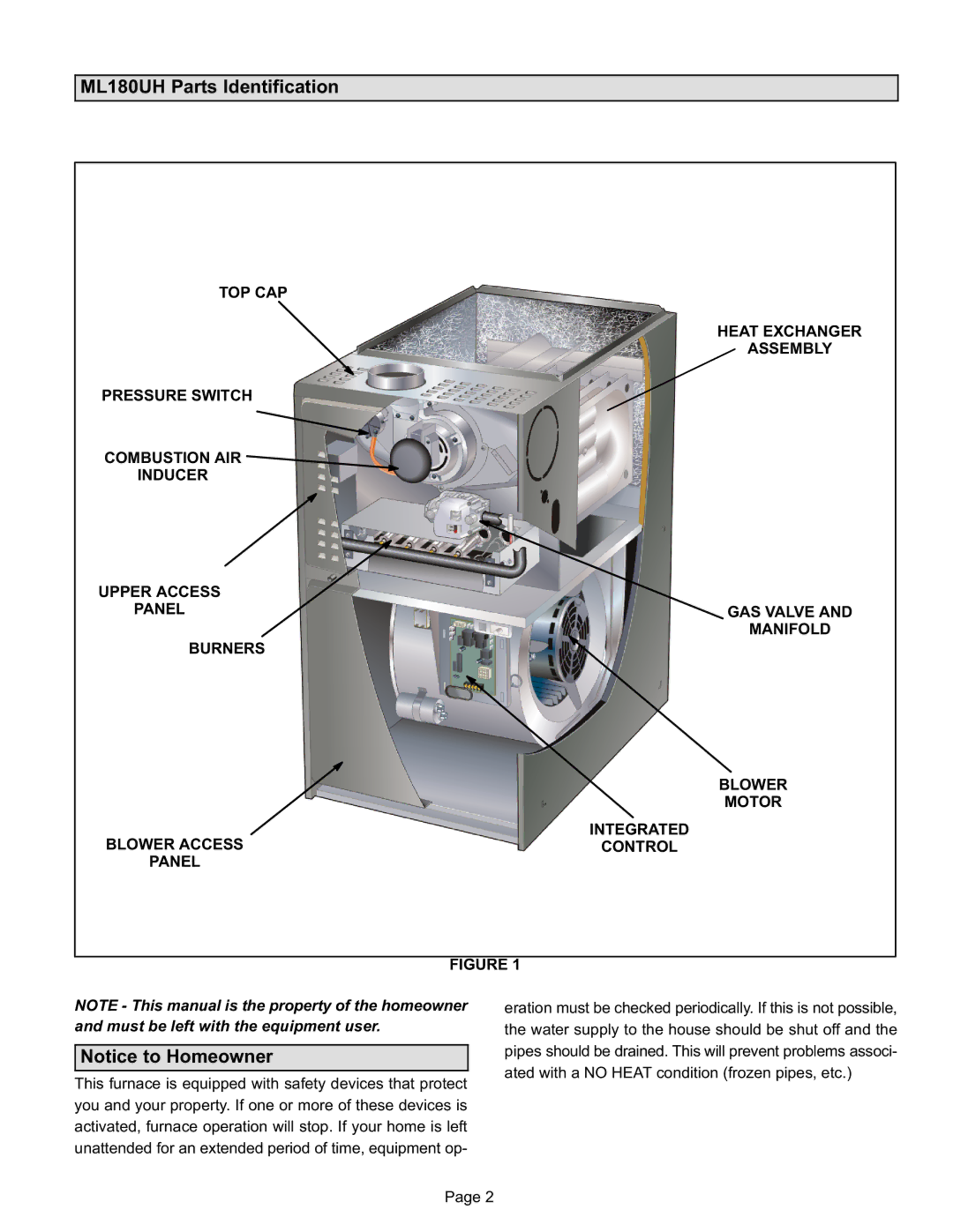 Lennox International Inc LENOX GAS FURNACE manual ML180UH Parts Identification 