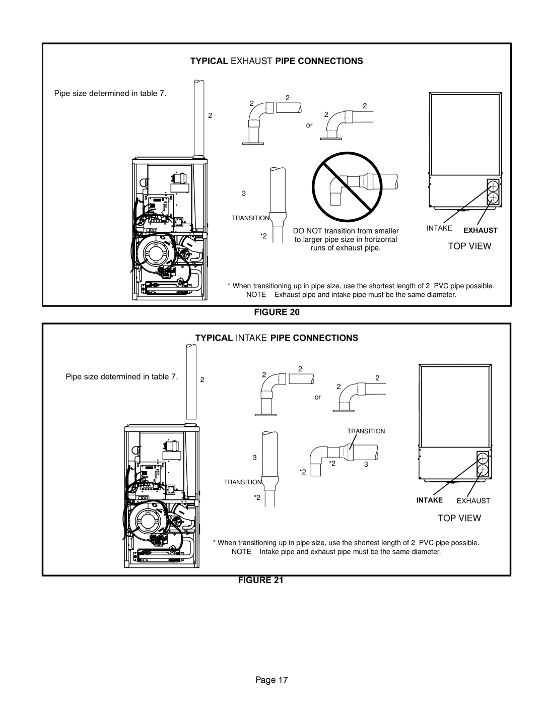 Lennox International Inc MERIT SERIES GAS FURNACE DOWNFLOW AIR DISCHARGE Typical Exhaust Pipe Connections, Intake Exhaust 