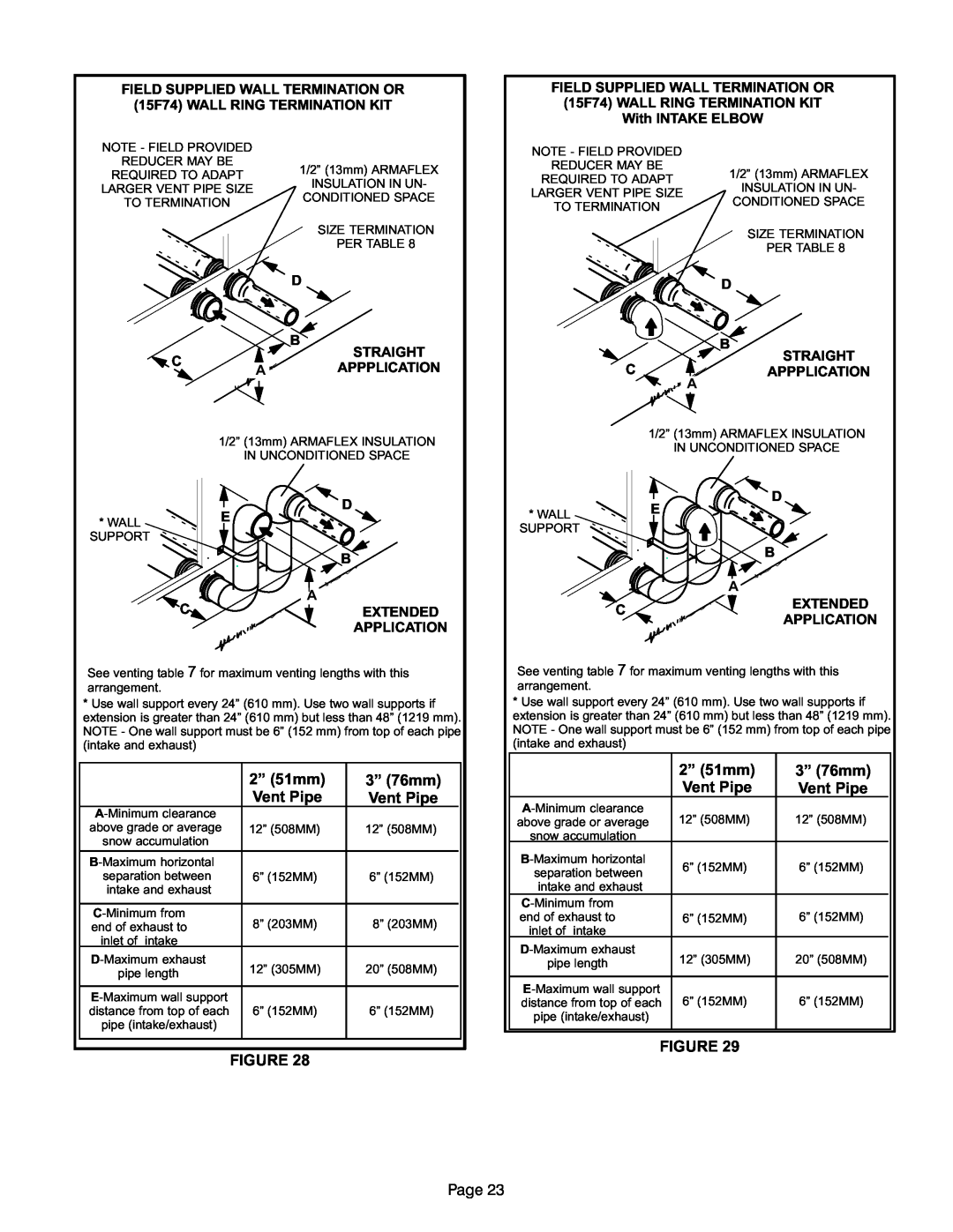 Lennox International Inc MERIT SERIES GAS FURNACE DOWNFLOW AIR DISCHARGE, ML193DF installation instructions Straight 