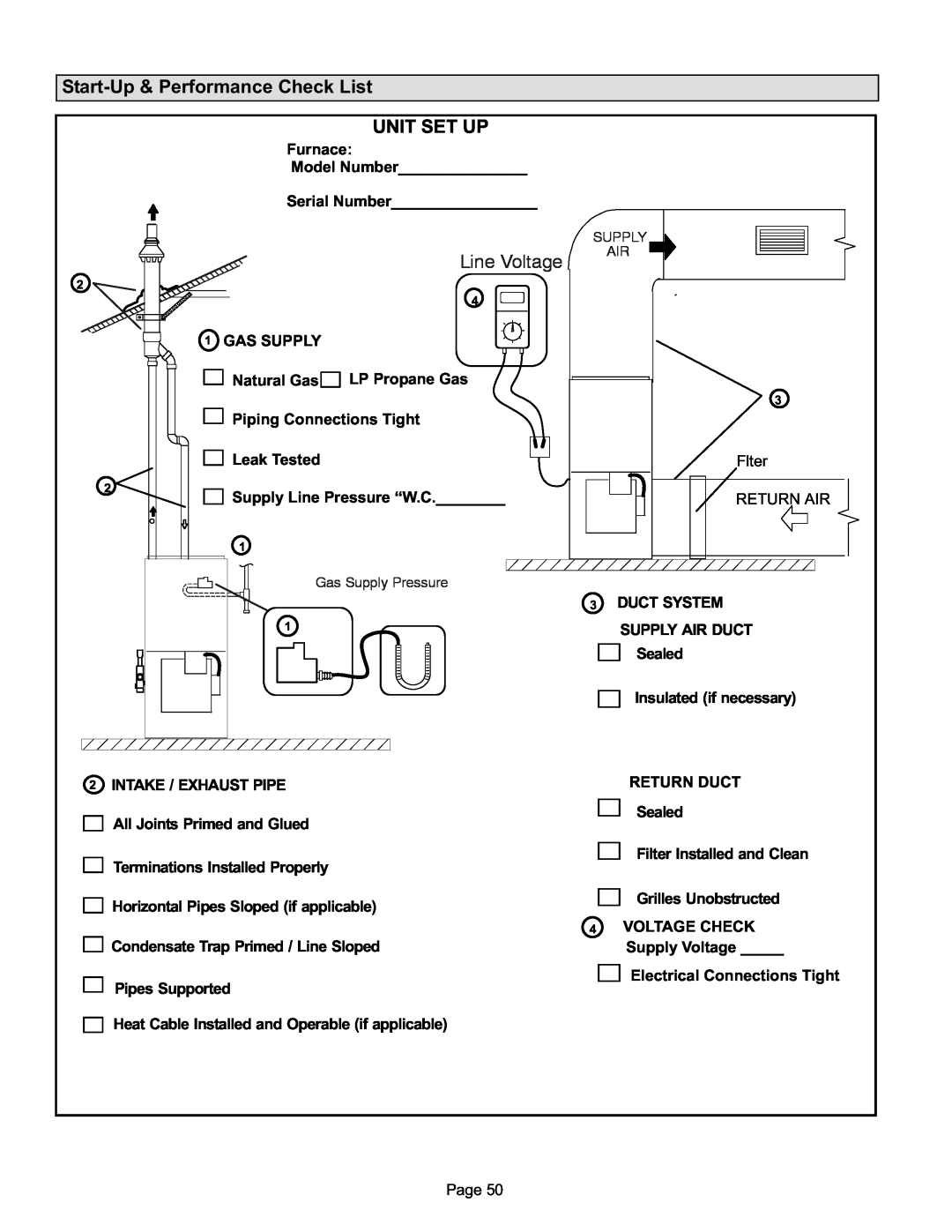Lennox International Inc ML193DF installation instructions Start−Up & Performance Check List UNIT SET UP, Line Voltage 