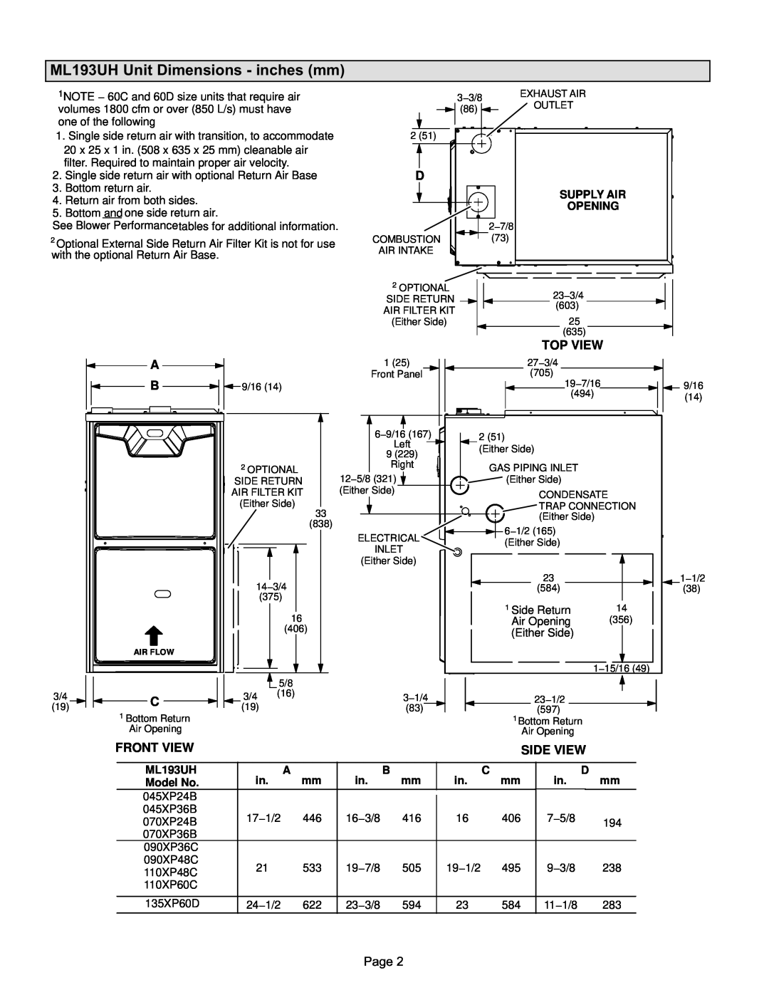 Lennox International Inc installation instructions ML193UH Unit Dimensions - inches mm, Supply Air, Opening, Model No 