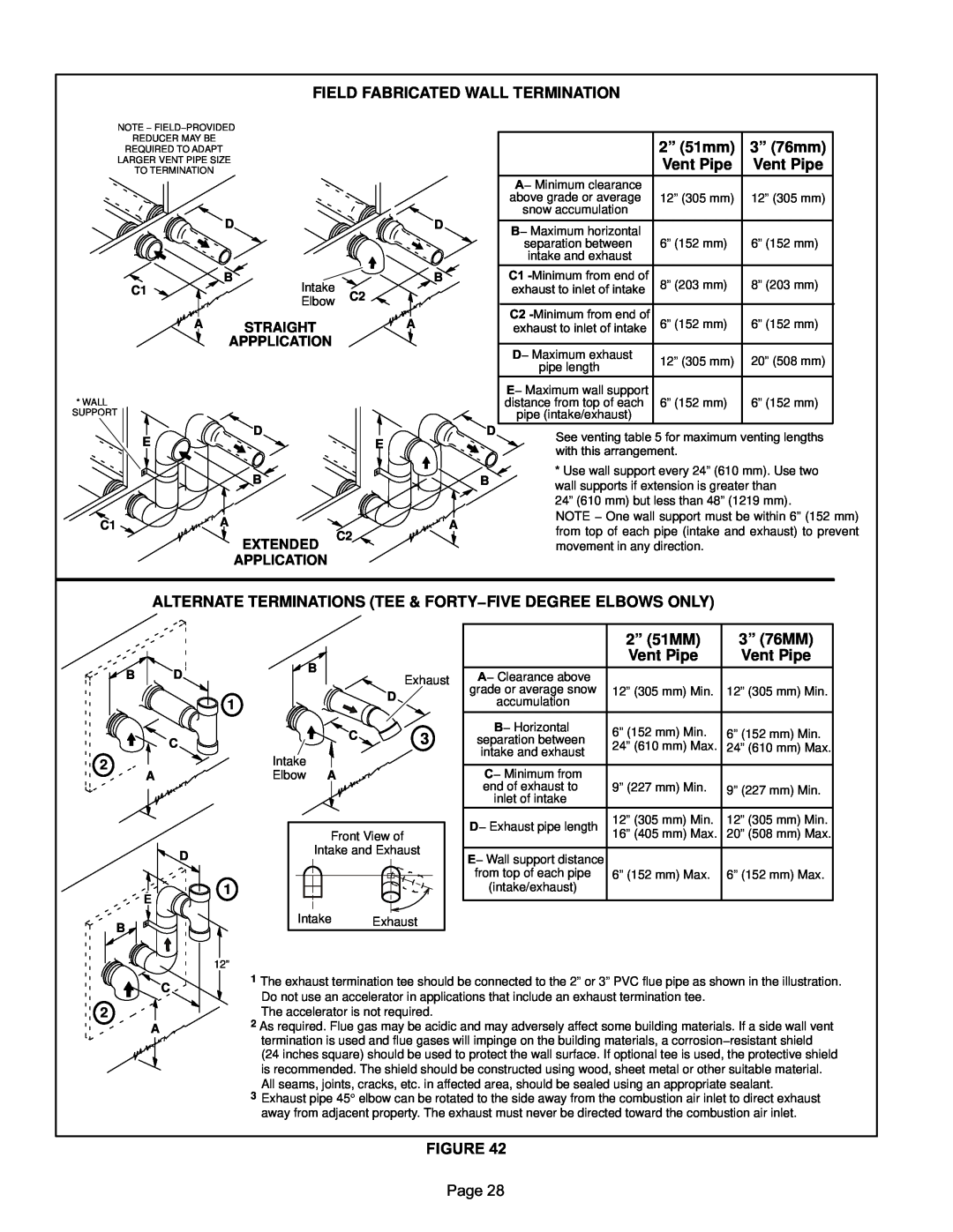 Lennox International Inc ML193UH installation instructions Field Fabricated Wall Termination 