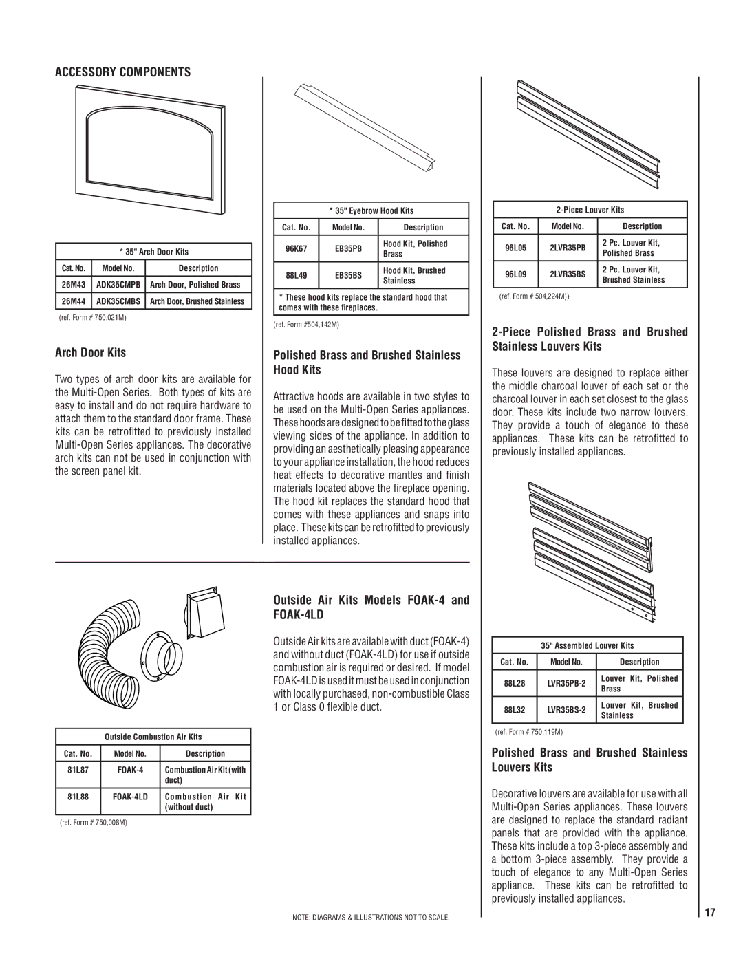 Lennox International Inc MPB35ST-NM manual Arch Door Kits, Polished Brass and Brushed Stainless Hood Kits 