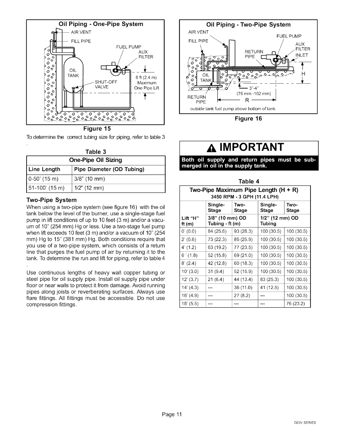 Lennox International Inc O23V2-90, O23V5-140, O23V5-154, O23V-70, O23V4-120, O23V-105, O23V-120 Oil Piping One-Pipe System 