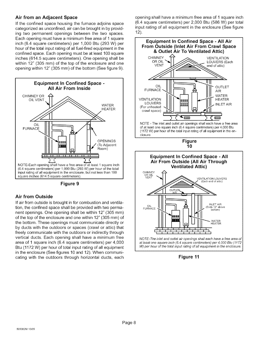 Lennox International Inc O23V3-90, O23V5-140 Air from an Adjacent Space, Equipment In Confined Space All Air From Inside 