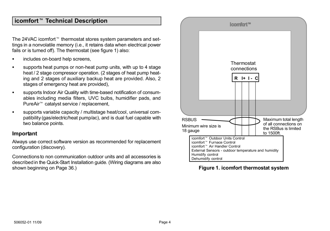 Lennox International Inc 2P1109, P506052-01 setup guide Icomfortt Technical Description, + I − C 