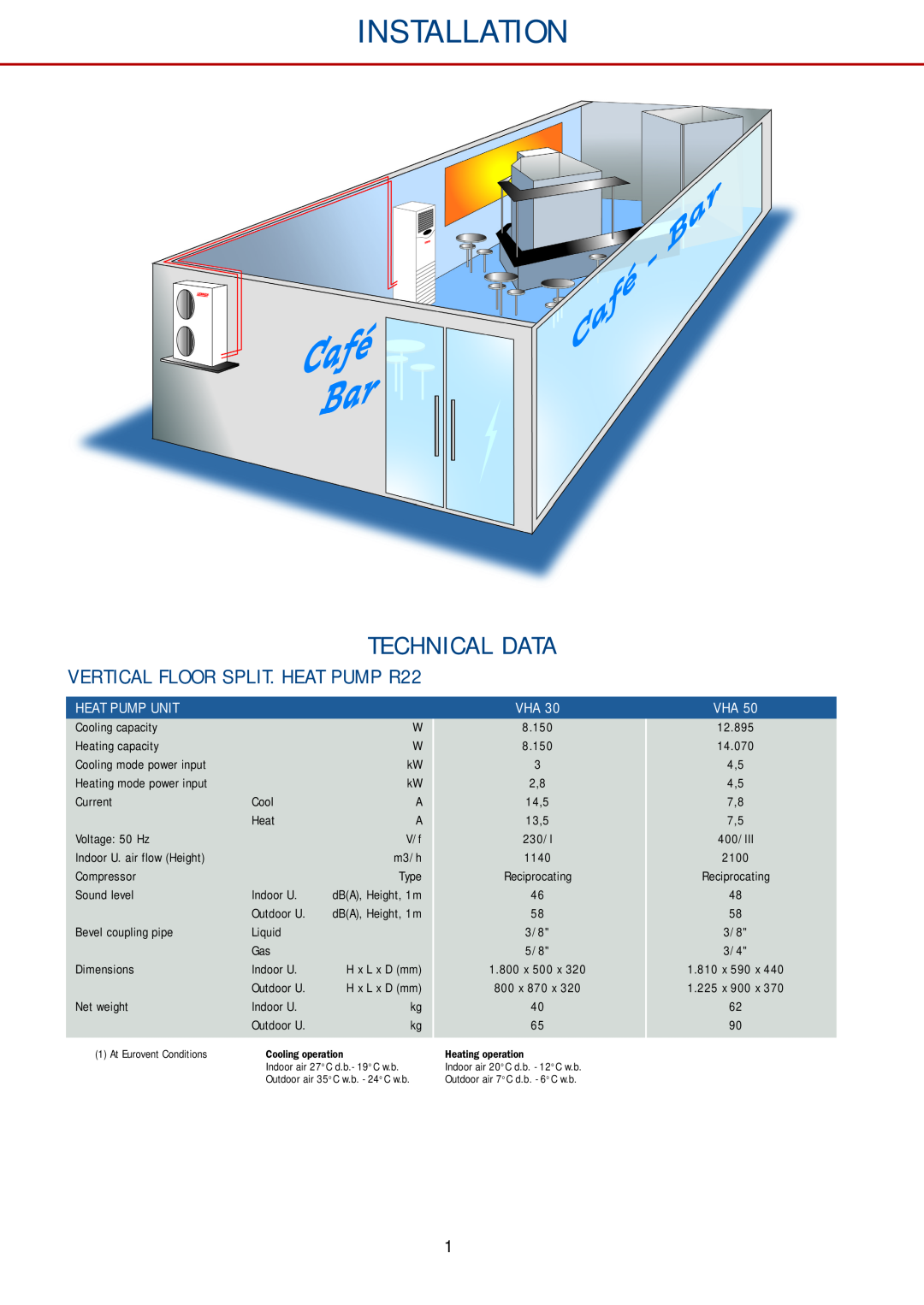 Lennox International Inc manual Installation, Technical Data, VERTICAL FLOOR SPLIT. HEAT PUMP R22, Heat Pump Unit 