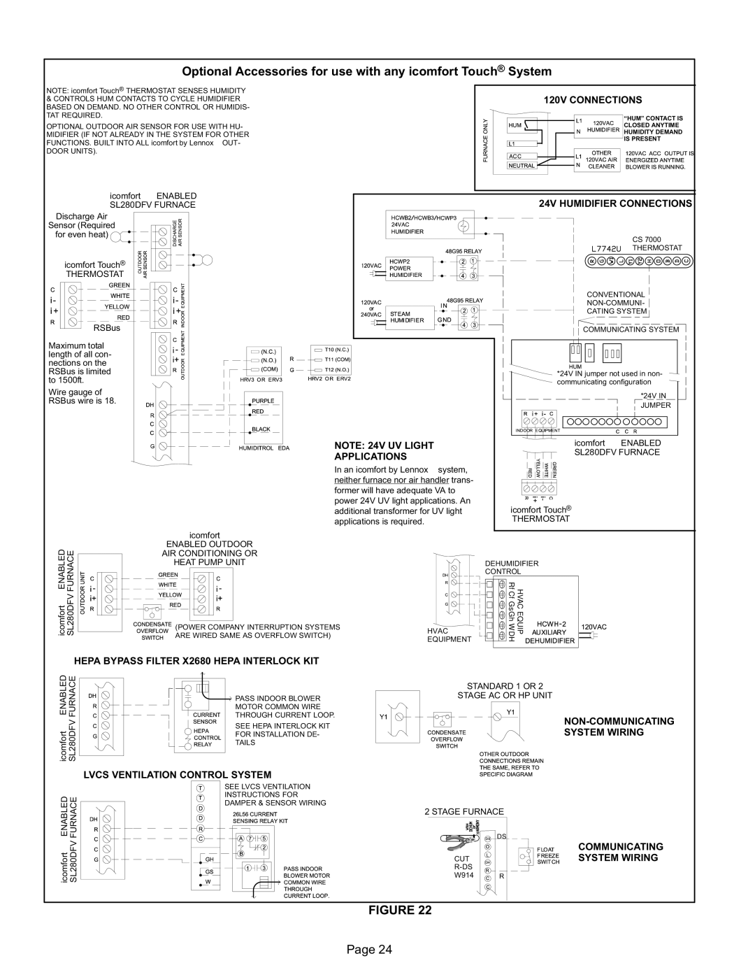 Lennox International Inc SL280DFV 120V Connections, Applications, 24V Humidifier Connections, System Wiring 