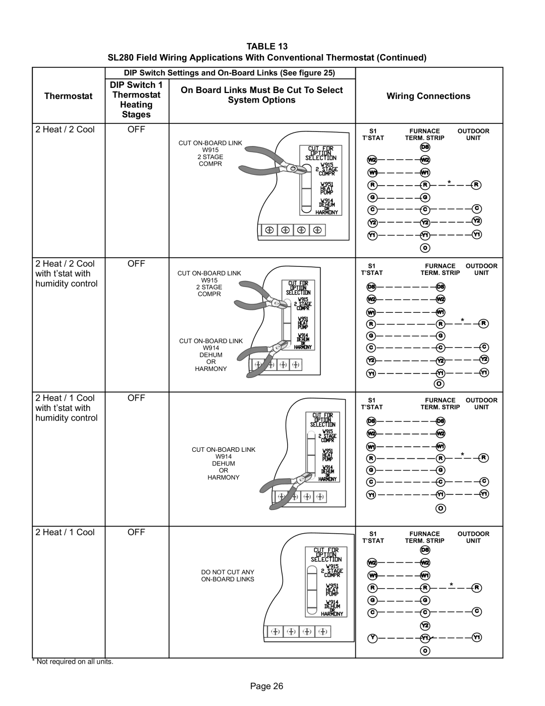 Lennox International Inc SL280DFV, DAVE LENNOX SIGNATURE COLLECTION GAS FURNACE installation instructions Off 