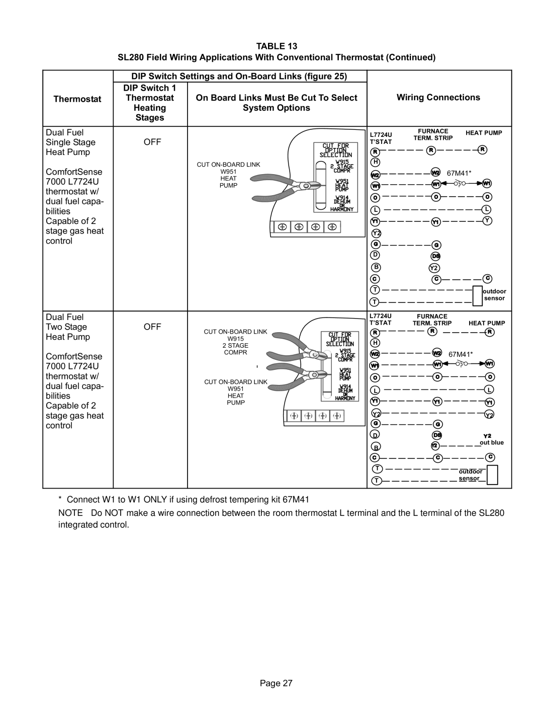 Lennox International Inc DAVE LENNOX SIGNATURE COLLECTION GAS FURNACE, SL280DFV installation instructions Single Stage 