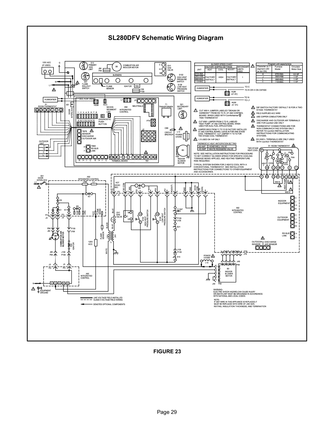 Lennox International Inc DAVE LENNOX SIGNATURE COLLECTION GAS FURNACE SL280DFV Schematic Wiring Diagram 