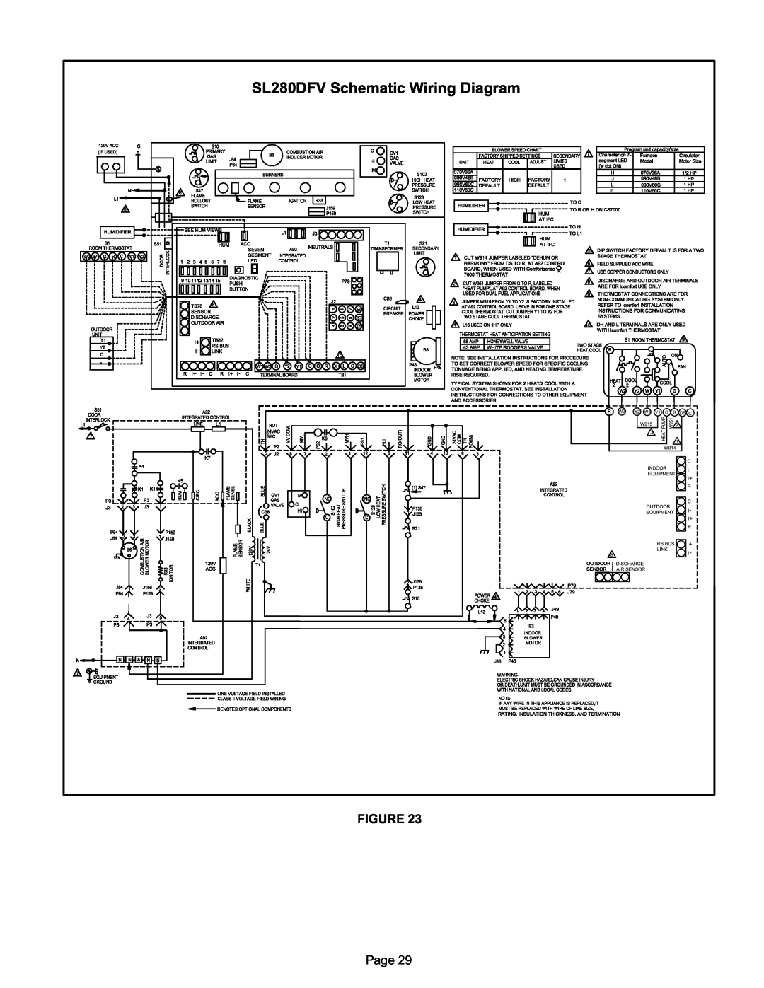 Lennox International Inc DAVE LENNOX SIGNATURE COLLECTION GAS FURNACE SL280DFV Schematic Wiring Diagram, FIGURE Page 