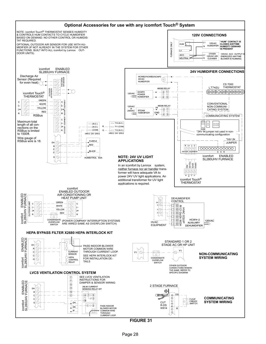 Lennox International Inc SL280UH090V48B, SL280UH070V36A 120V Connections, Applications, 24V Humidifier Connections 