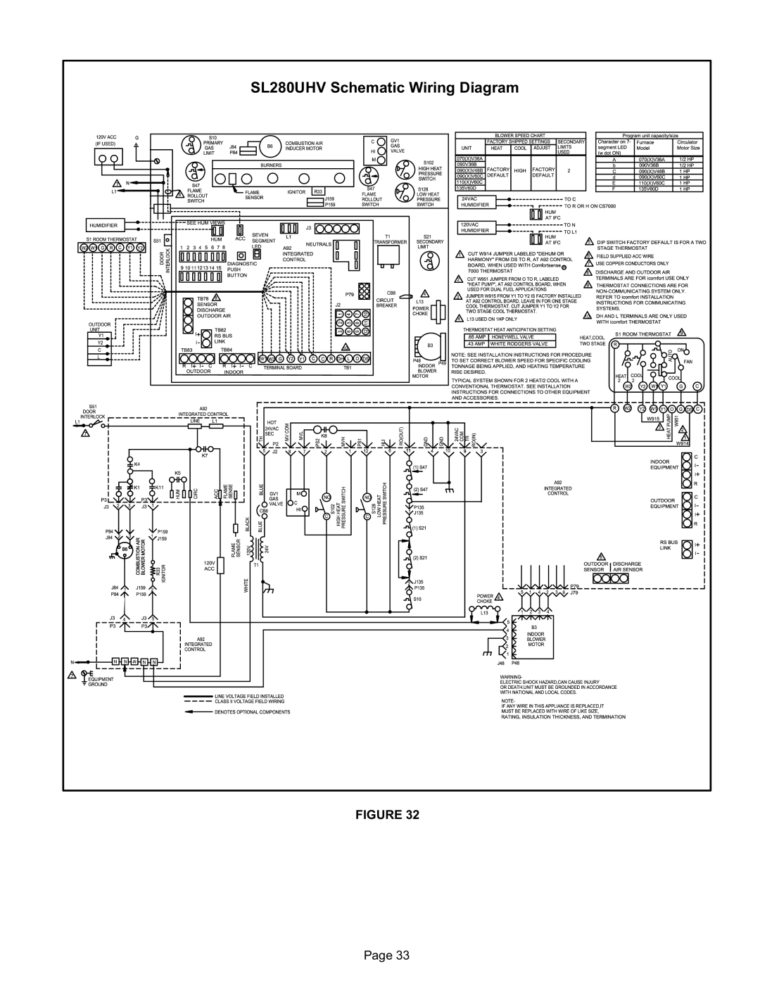 Lennox International Inc SL280UH070V36A, SL280UH090V48B, SL280UH090V36B SL280UHV Schematic Wiring Diagram 