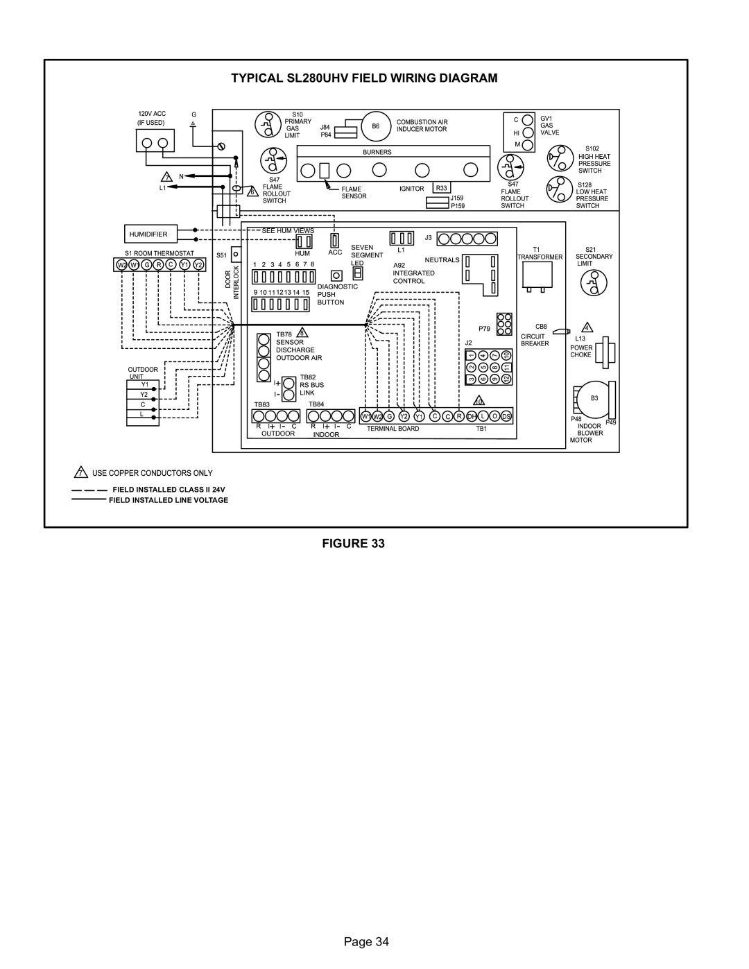 Lennox International Inc SL280UH090V36B, SL280UH090V48B, SL280UH070V36A Typical SL280UHV Field Wiring Diagram 