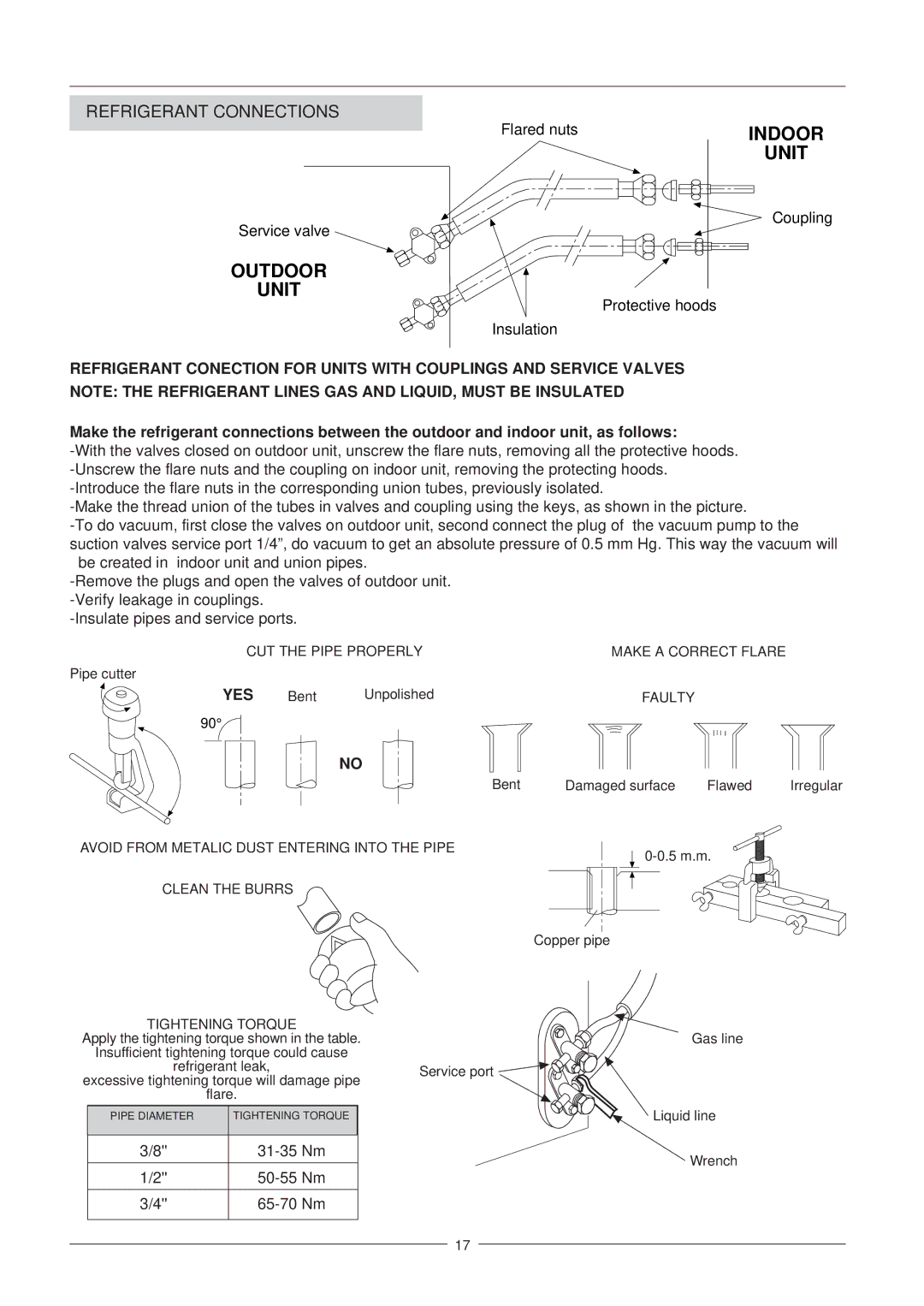 Lennox International Inc WING manual Outdoor Unit, Indoor, Yes 