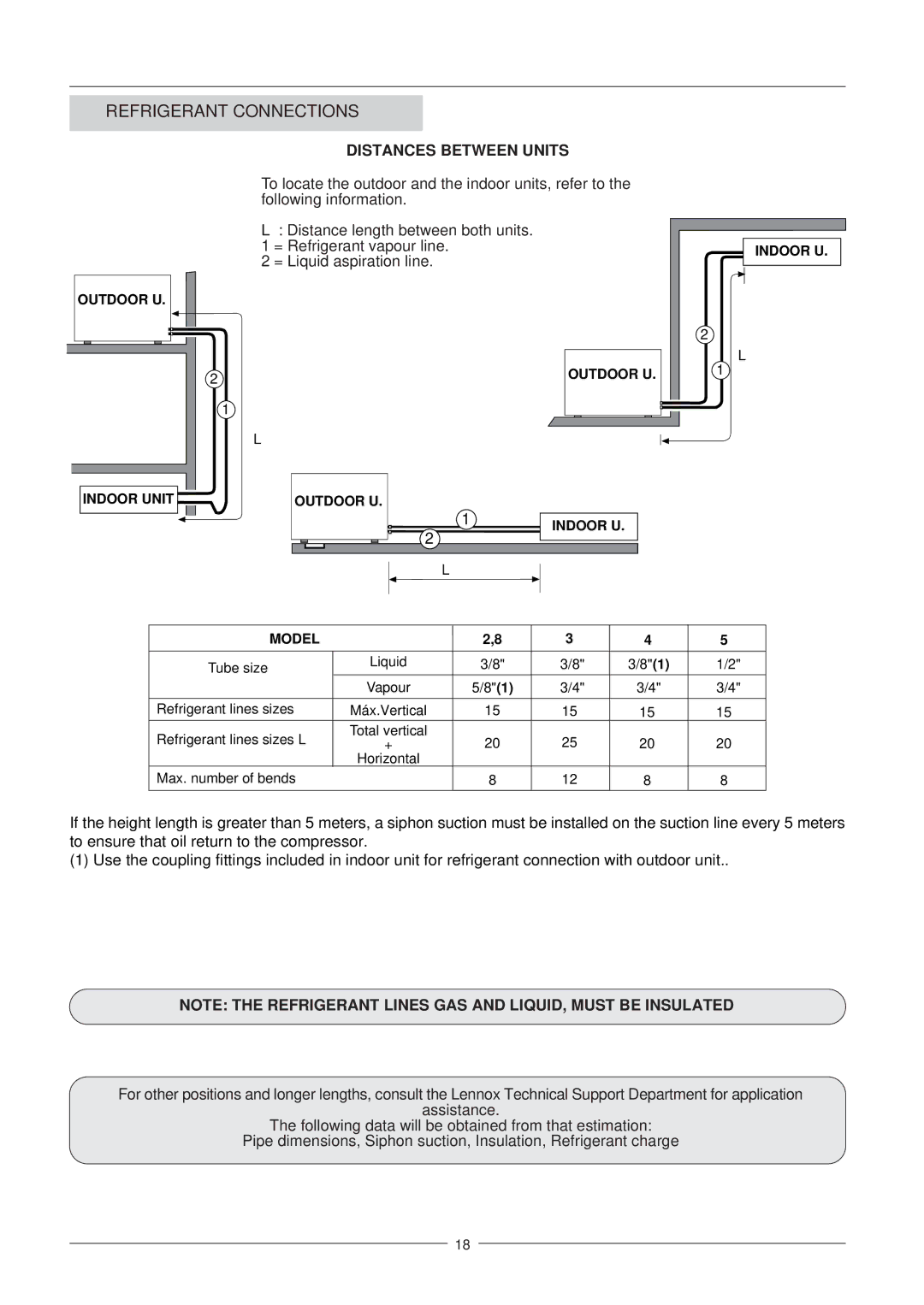 Lennox International Inc WING manual Distances Between Units, Outdoor U Indoor U Indoor Unit Model 