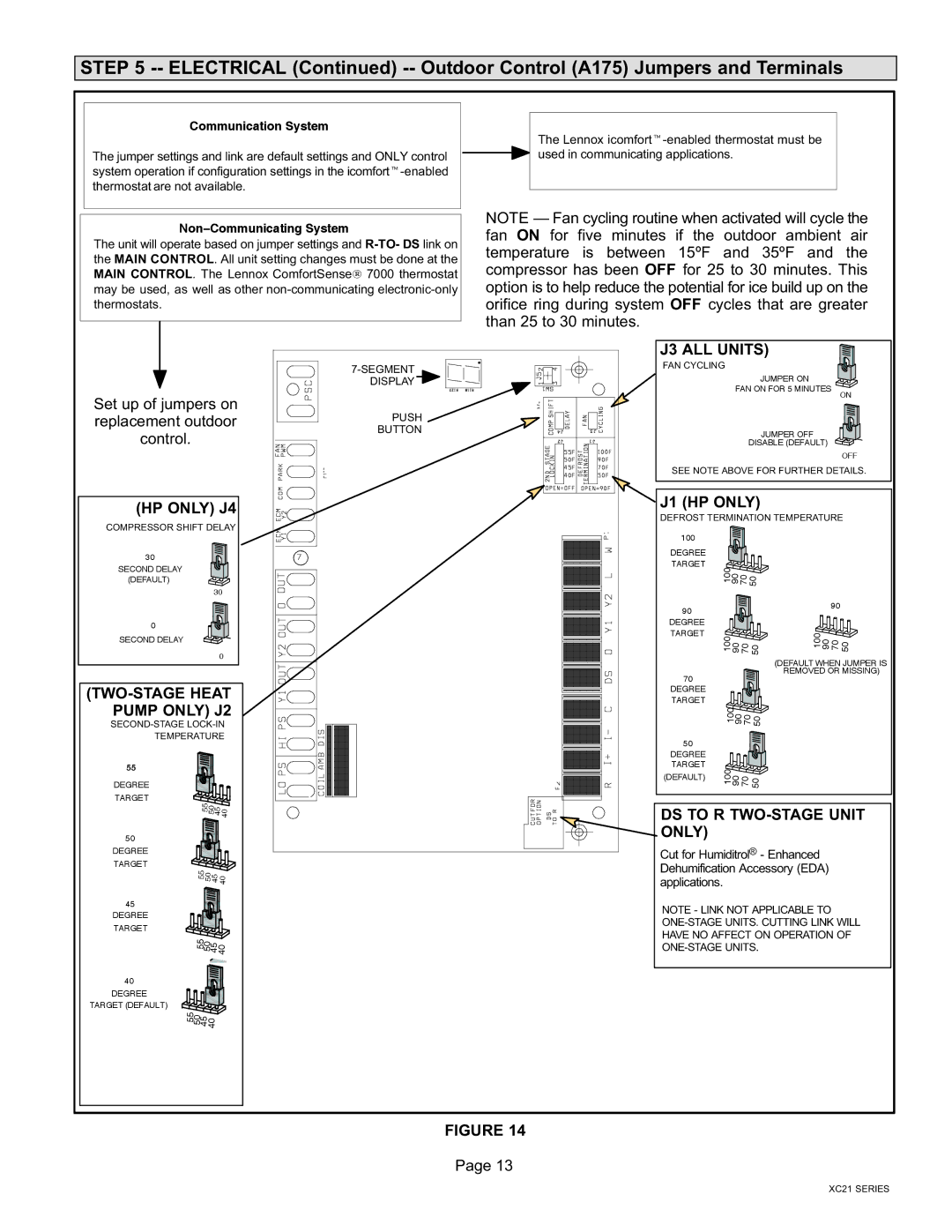 Lennox International Inc Dave Lennox Signature Collection XC21 System installation instructions J3 ALL Units, HP only J4 