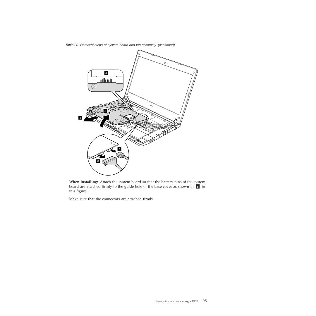 Lenovo 019726U manual Removal steps of system board and fan assembly 