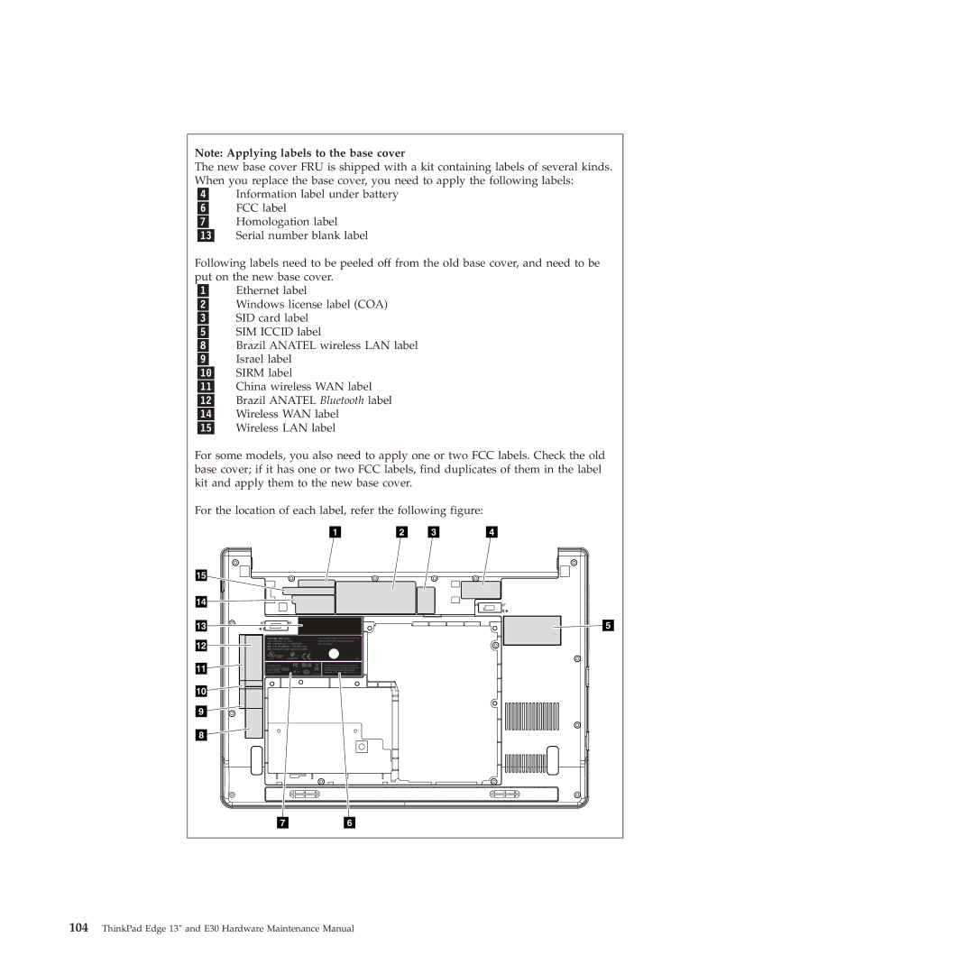 Lenovo 019726U manual ThinkPad Edge 13″ and E30 Hardware Maintenance Manual 