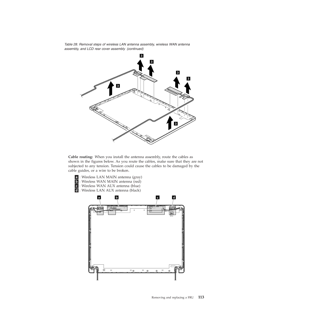 Lenovo 019726U manual Removing and replacing a FRU 