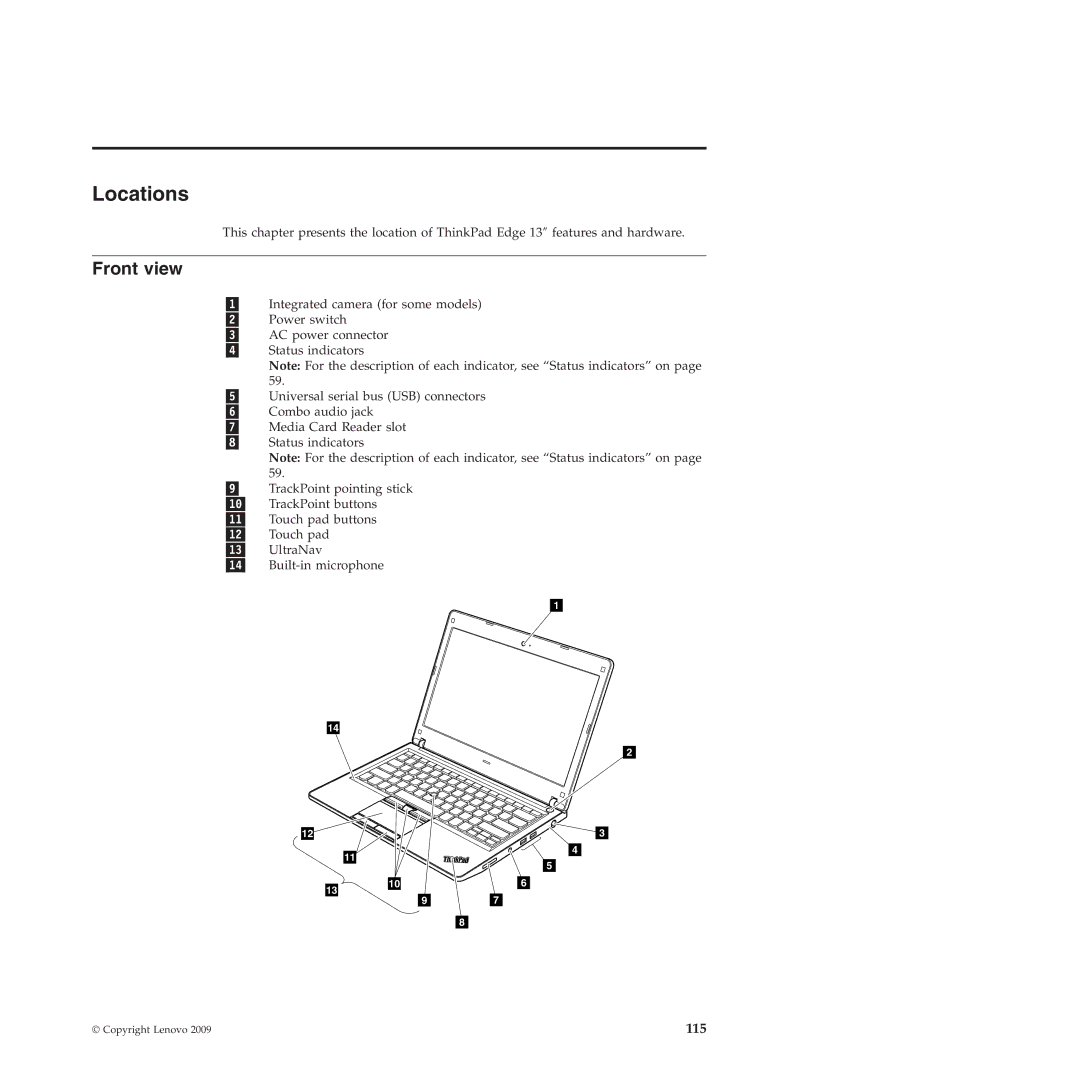 Lenovo 019726U manual Locations, Front view 