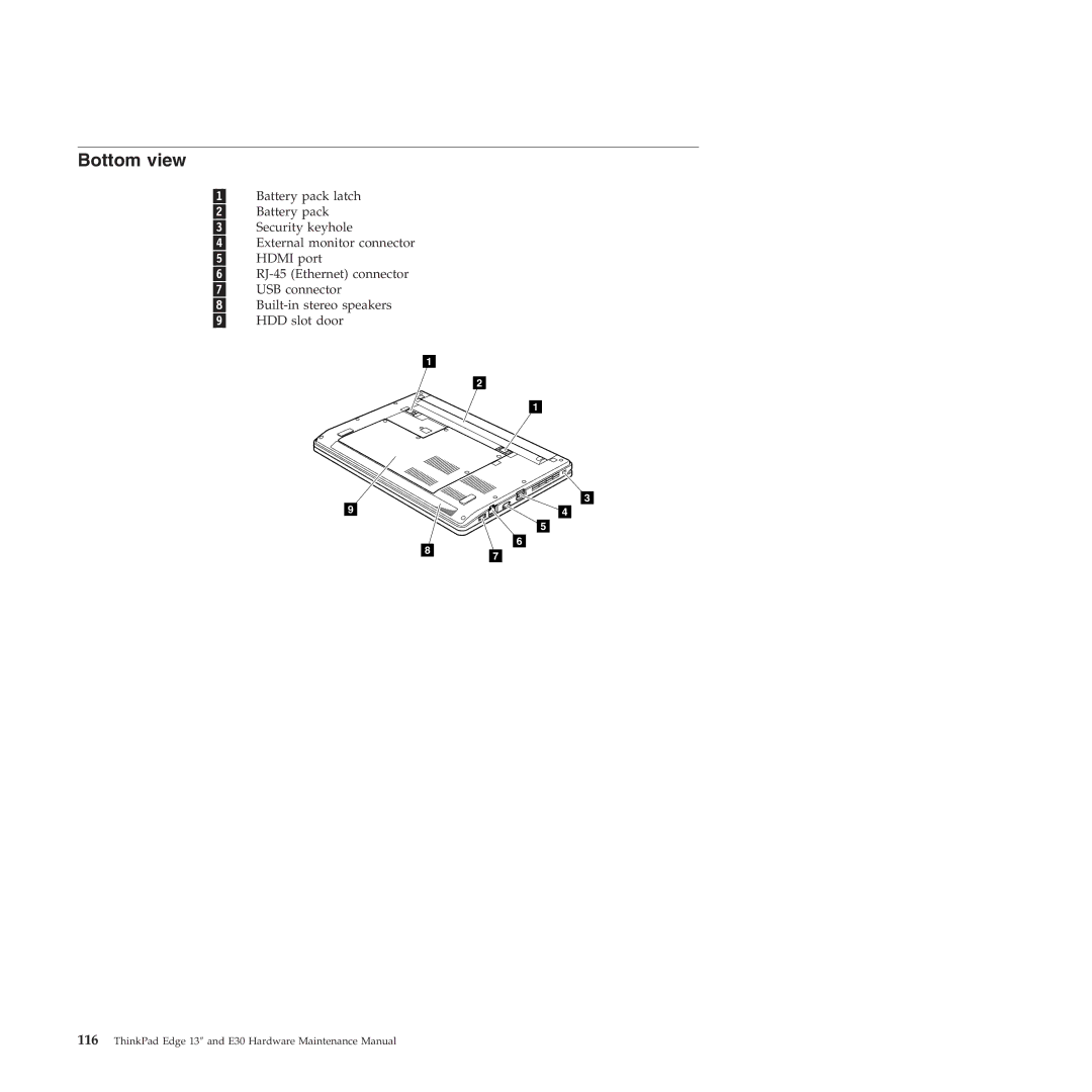 Lenovo 019726U manual Bottom view 