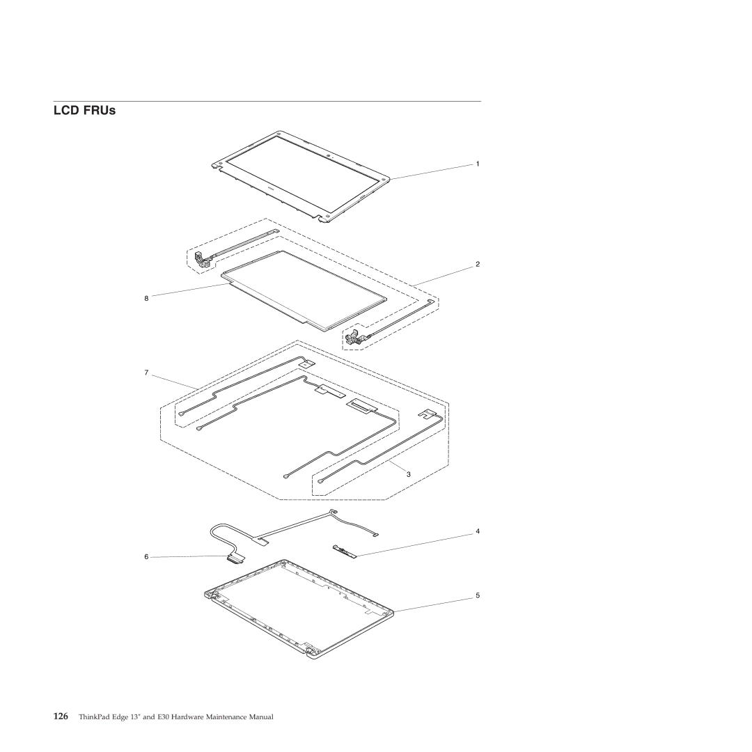 Lenovo 019726U manual LCD FRUs 