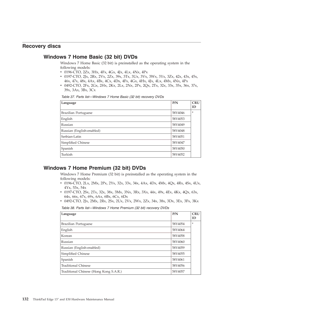 Lenovo 019726U manual Recovery discs Windows 7 Home Basic 32 bit DVDs, Windows 7 Home Premium 32 bit DVDs 