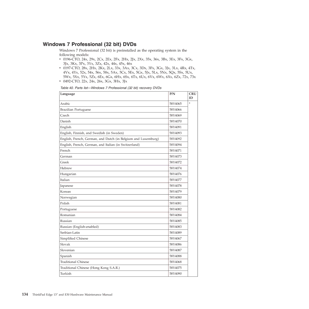 Lenovo 019726U manual Windows 7 Professional 32 bit DVDs 