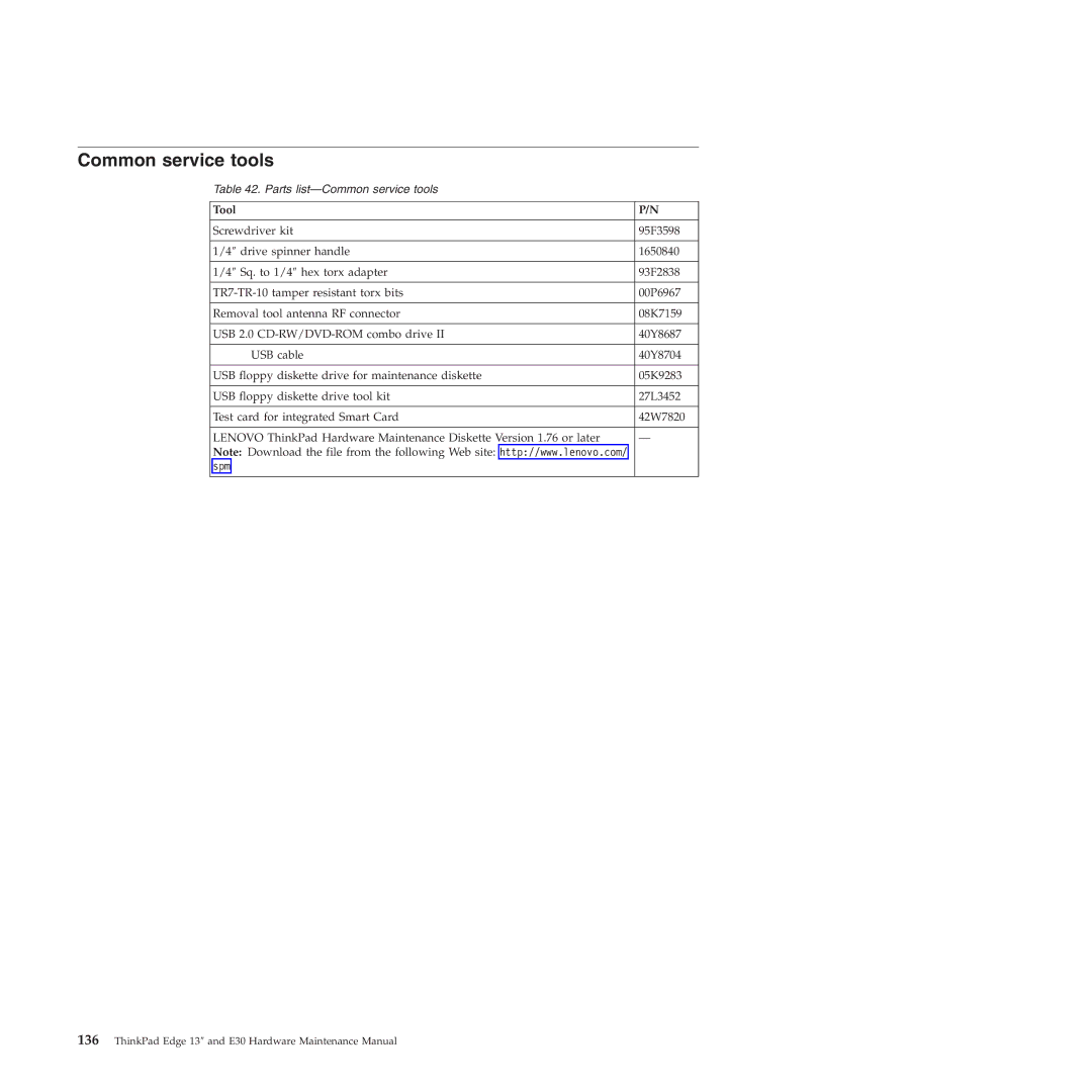 Lenovo 019726U manual Common service tools, Tool 