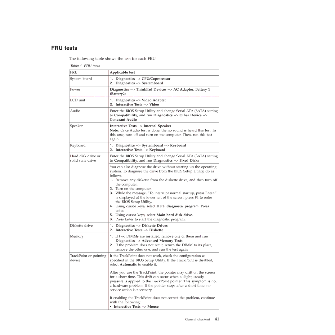 Lenovo 019726U manual FRU tests, Following table shows the test for each FRU 