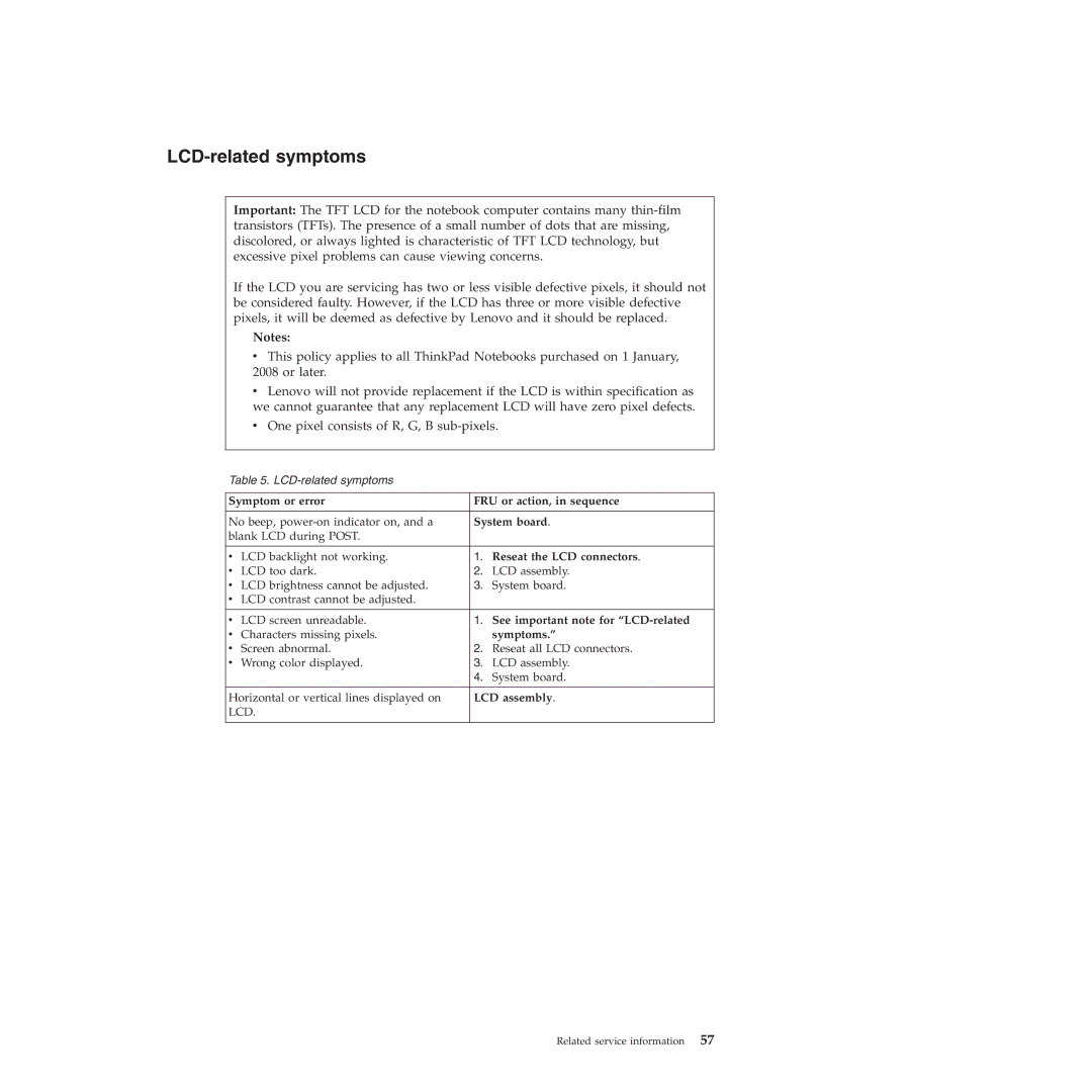 Lenovo 019726U manual LCD-related symptoms, Reseat the LCD connectors 