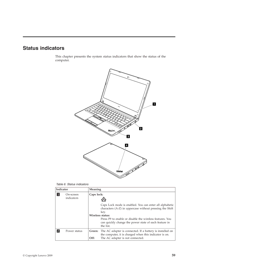 Lenovo 019726U manual Status indicators, Caps lock 