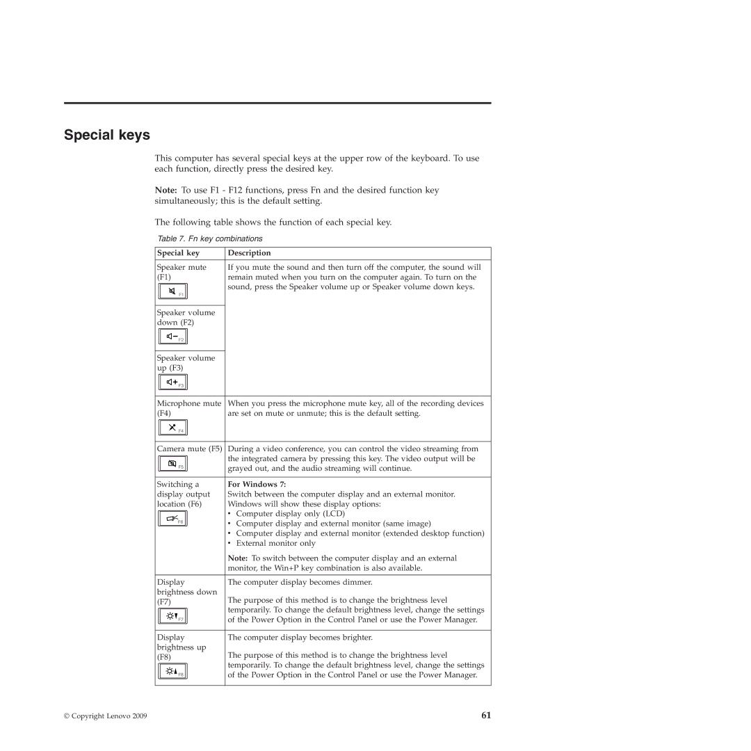 Lenovo 019726U manual Special keys, Special key Description 