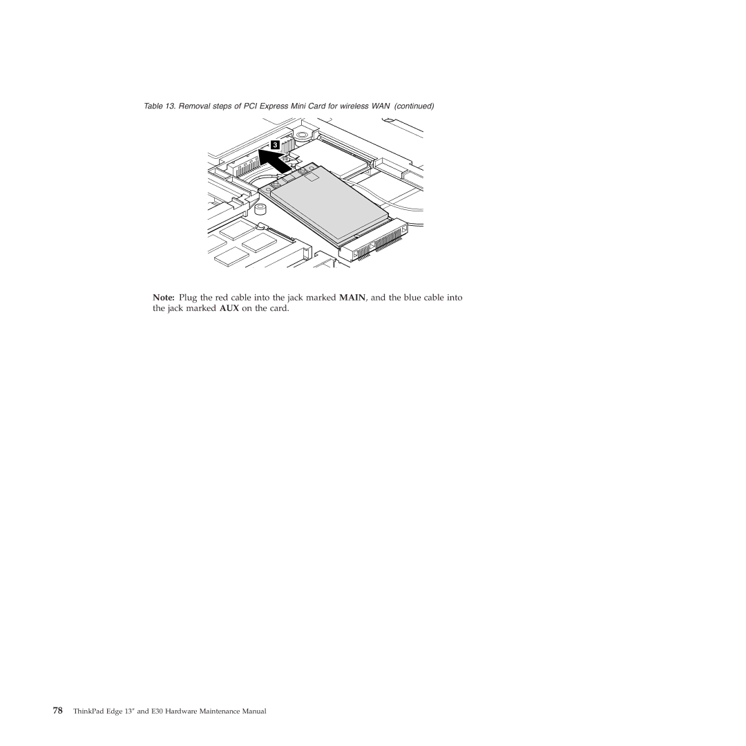Lenovo 019726U manual Removal steps of PCI Express Mini Card for wireless WAN 
