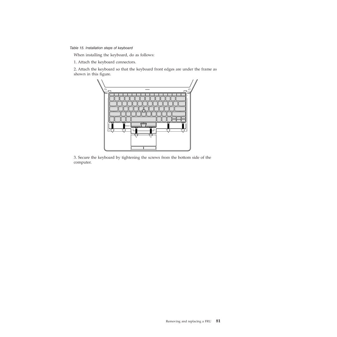 Lenovo 019726U manual Installation steps of keyboard 