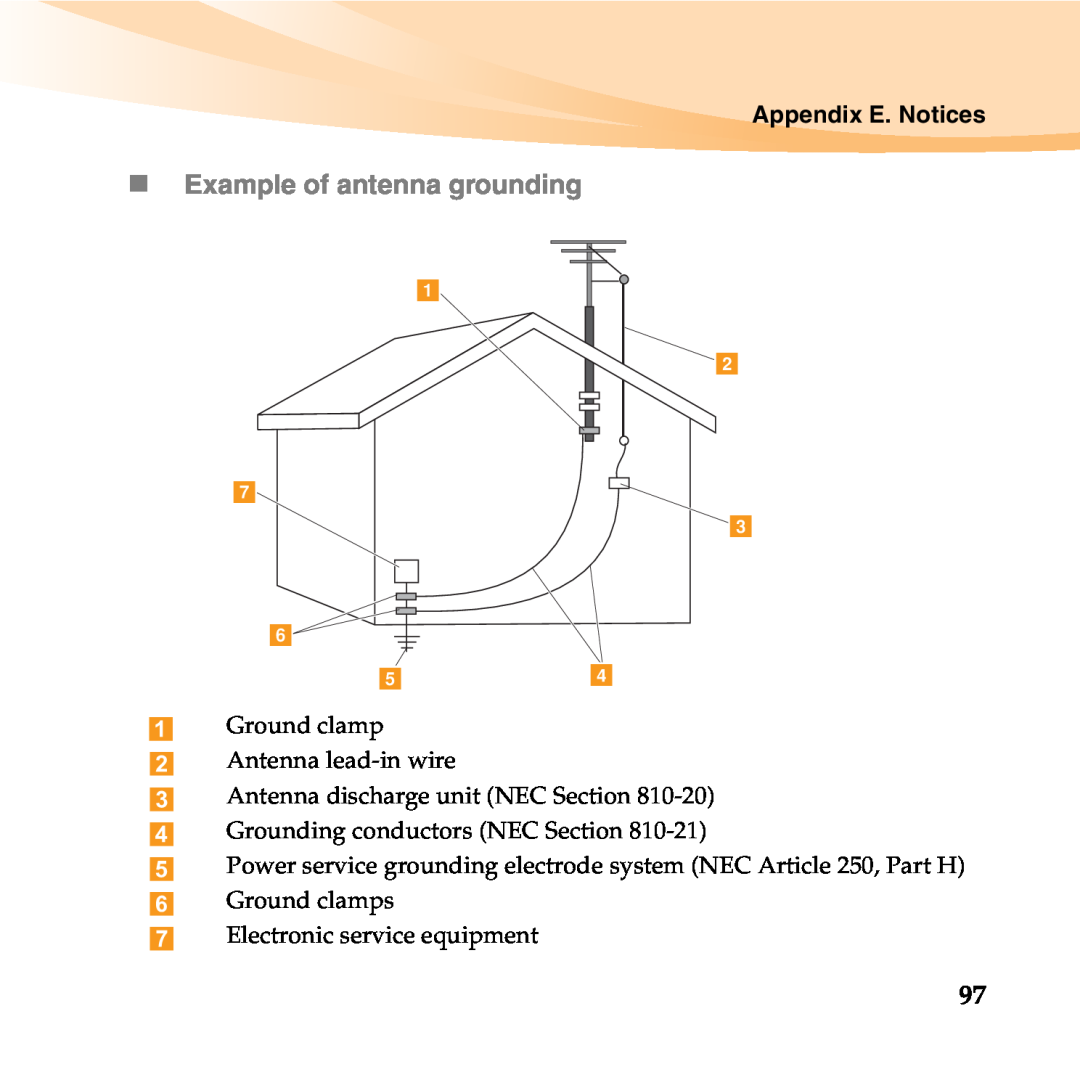 Lenovo 06472BU manual „ Example of antenna grounding, Appendix E. Notices, Ground clamp Antenna lead-in wire, a g f e d 